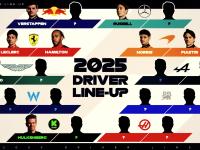 LOL直播-索伯车队力克阿斯顿马丁，诺里斯统治全场的简单介绍