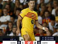 IM电竞官网入口-包含瓦伦西亚客场胜巴塞罗那，大逆转胜利的词条