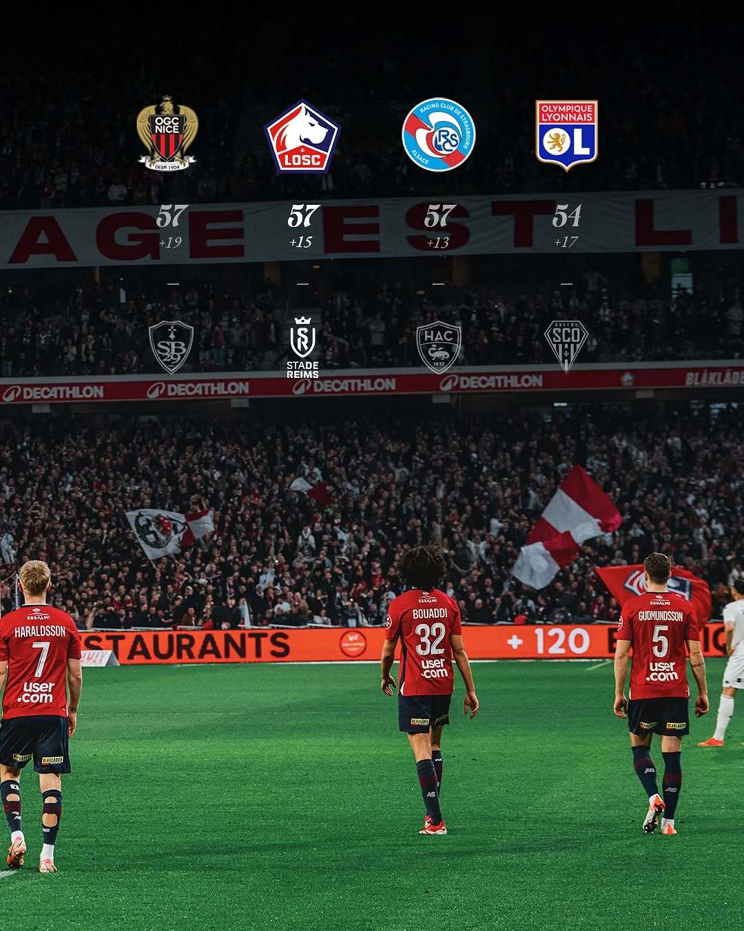 里尔客场取胜，继续保持争冠压力