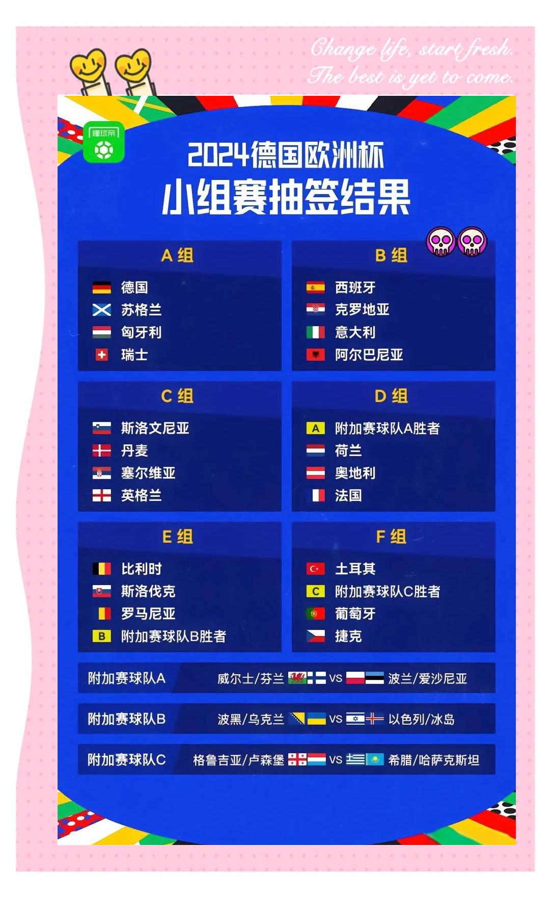 欧洲杯抽签结果揭晓，决赛阶段看点十足的简单介绍