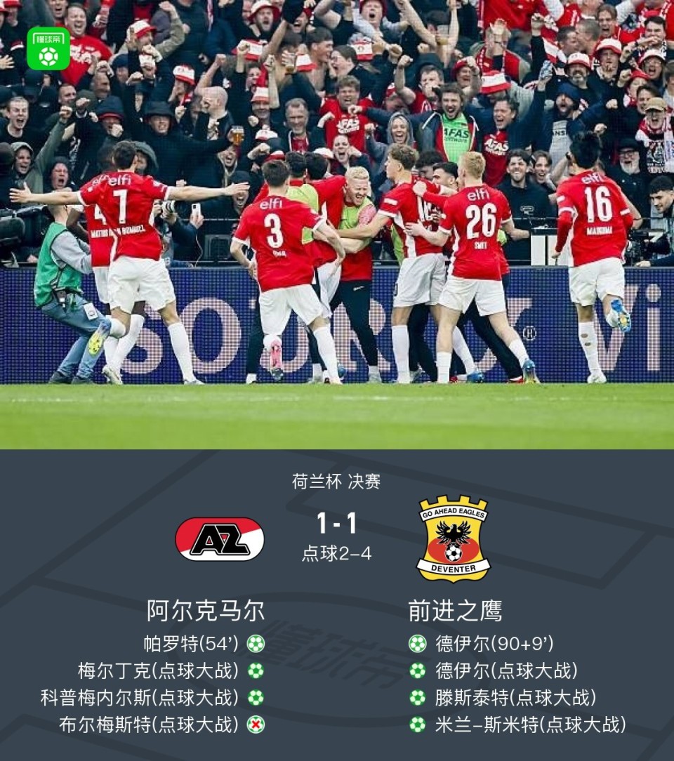 荷兰队逆袭胜克罗地亚队，豪取三分