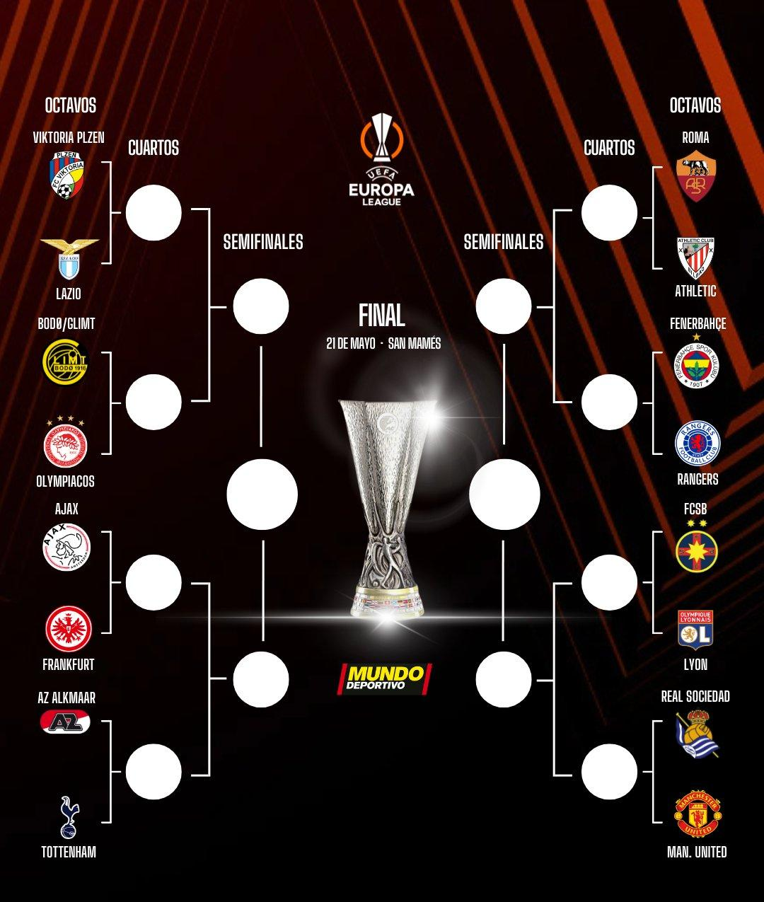 包含里尔对阵布雷斯特双方实力较量的词条