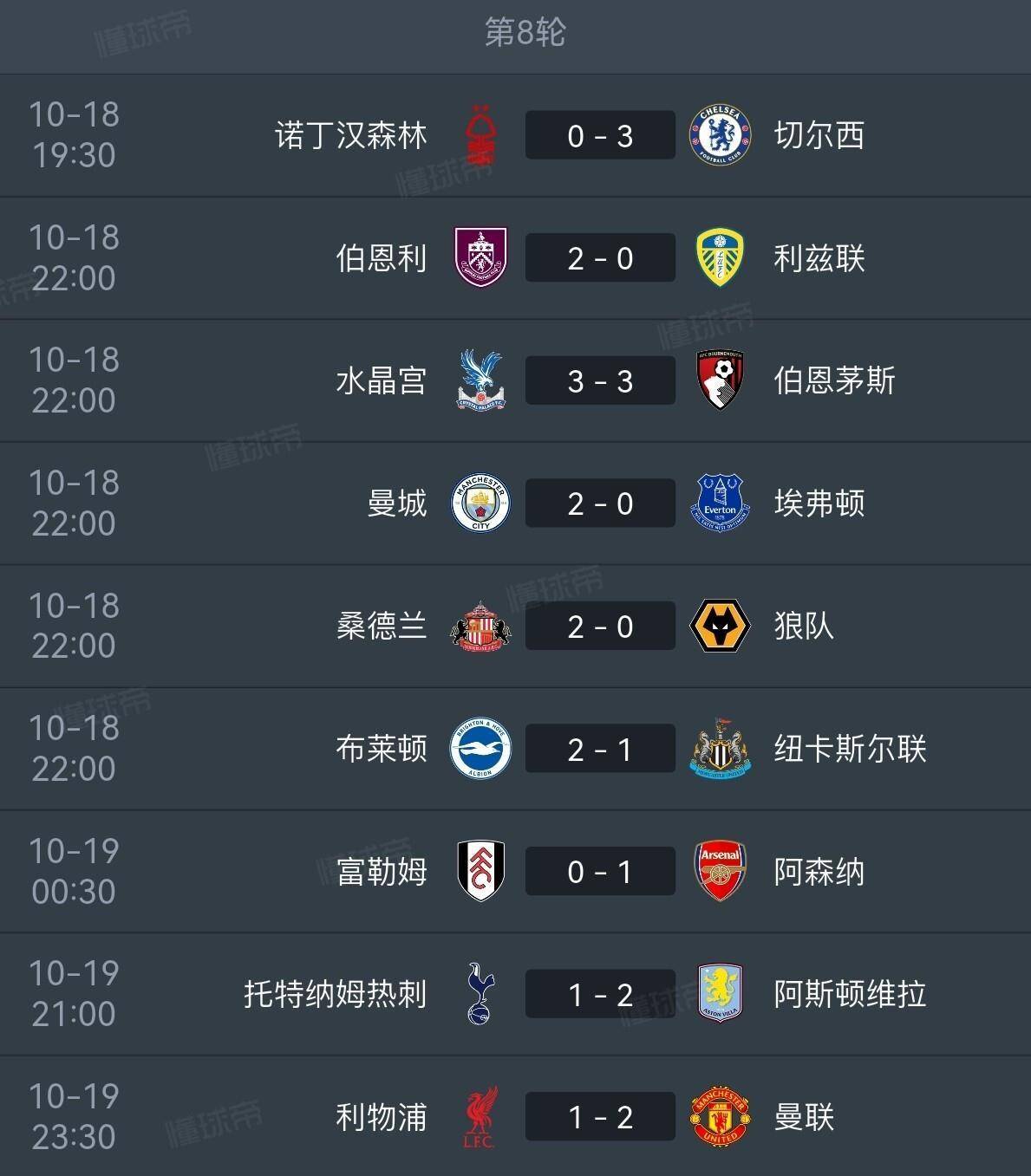 关于利物浦欧冠连胜，领跑积分榜的信息